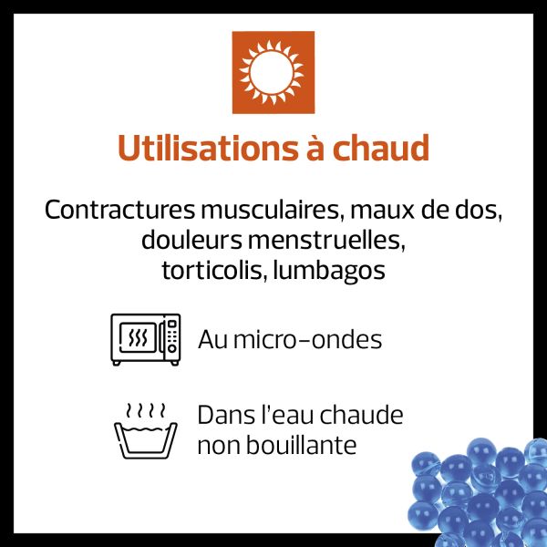 Actipoche Zones ciblées  